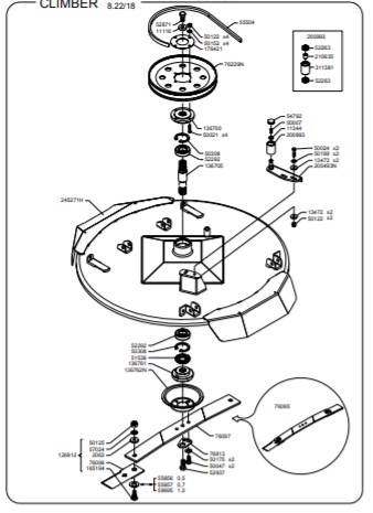 SYSTEME DE COUPE